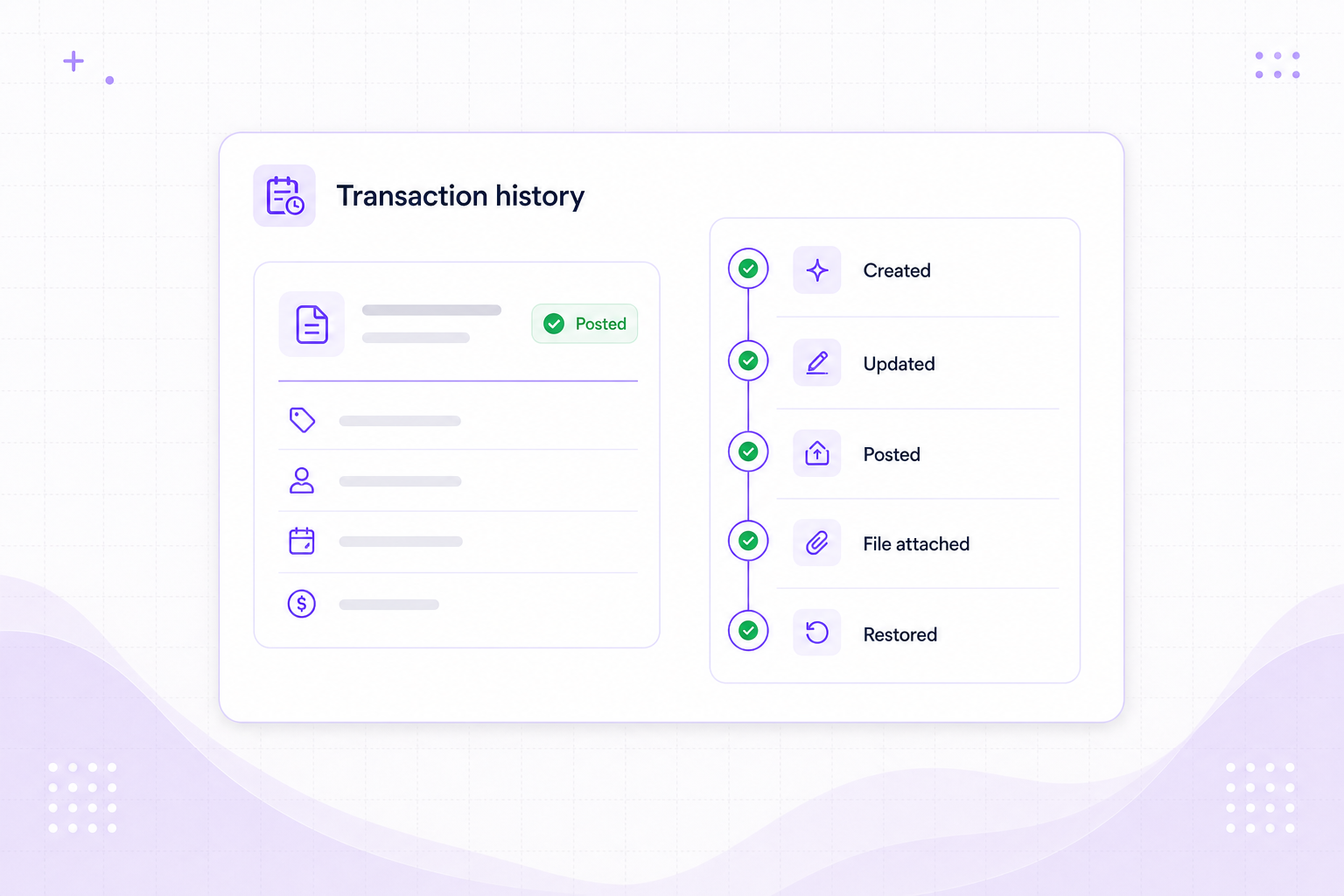 Transaction history visual showing posting events, files, audit records, and status changes