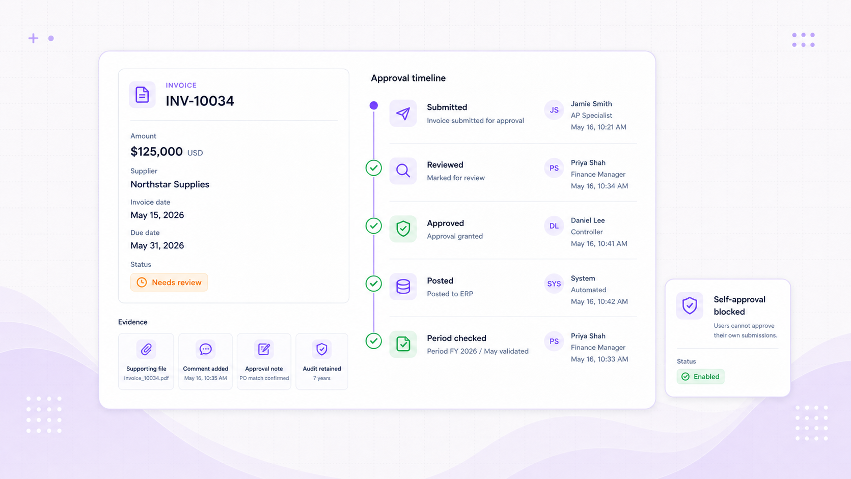 Foresight ERP approvals and audit visual showing approval queue, submitted reviewed approved posted workflow, audit trail, and control evidence