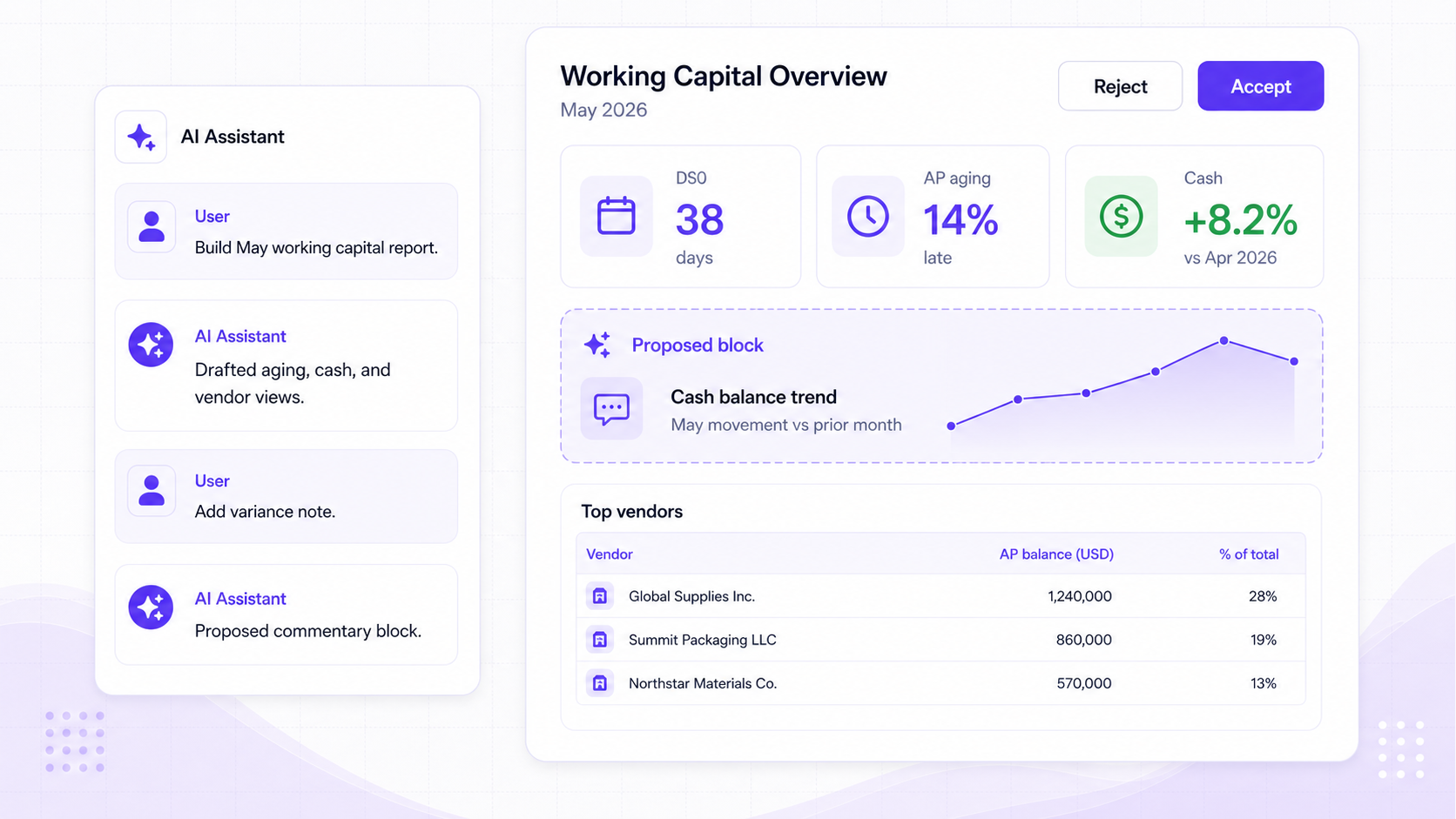 Foresight ERP Report AI visual showing assistant messages beside a report draft with top-level accept and reject controls
