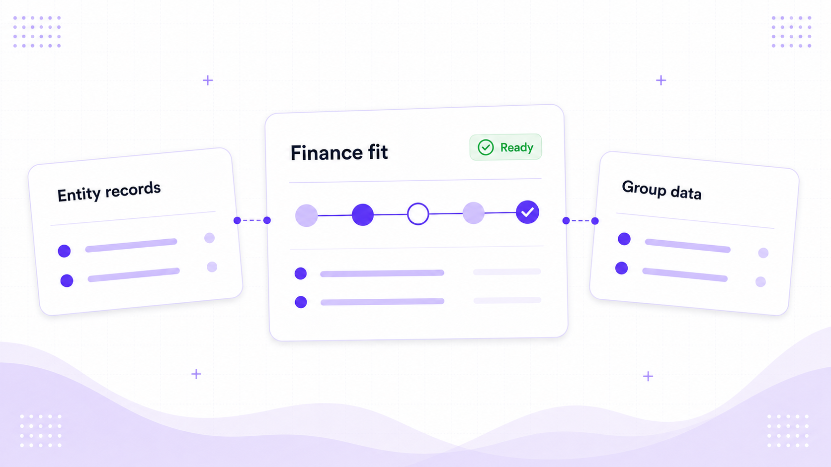 Foresight ERP Multi-Entity Groups fit visual