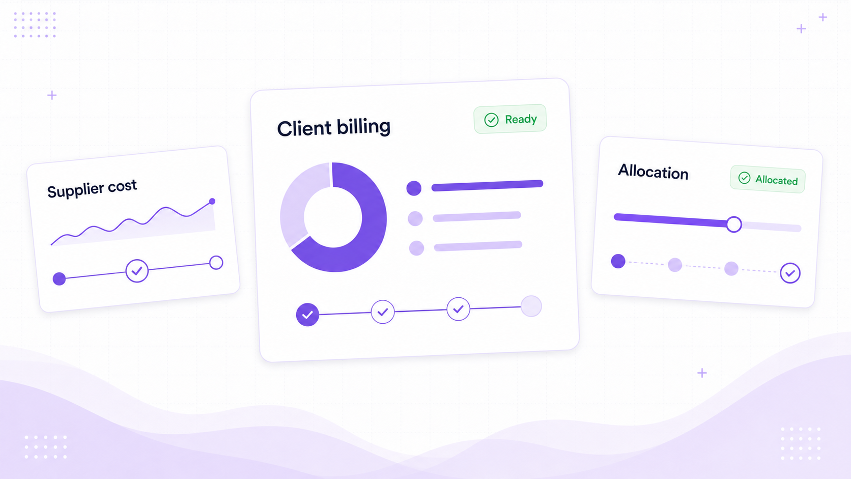 Foresight ERP visual showing customer invoices, supplier invoices, approvals, payment status, files, and allocations for service company finance