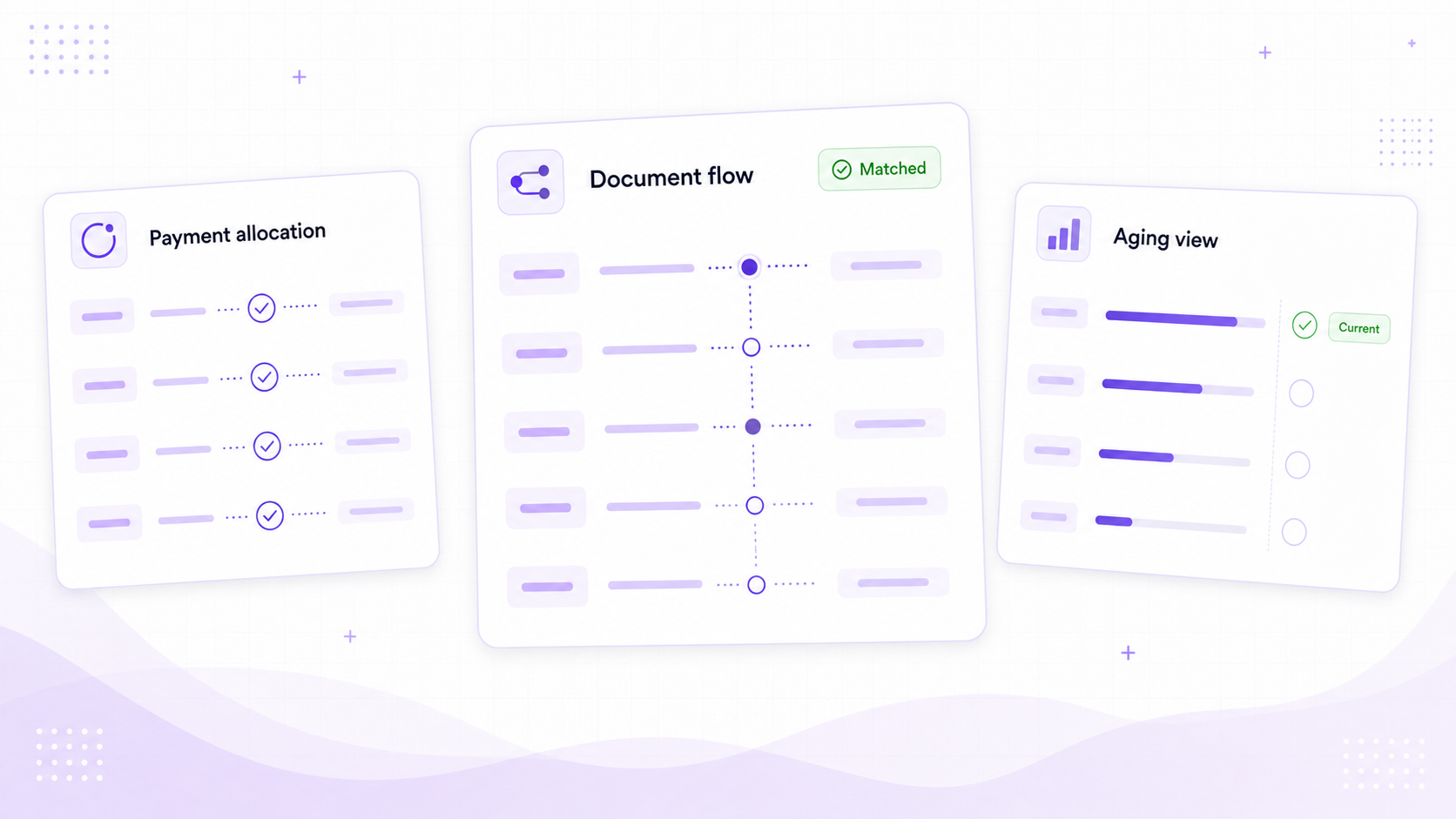 Foresight ERP wholesale and distribution visual showing orders, invoices, credit notes, approvals, allocations, and payment status